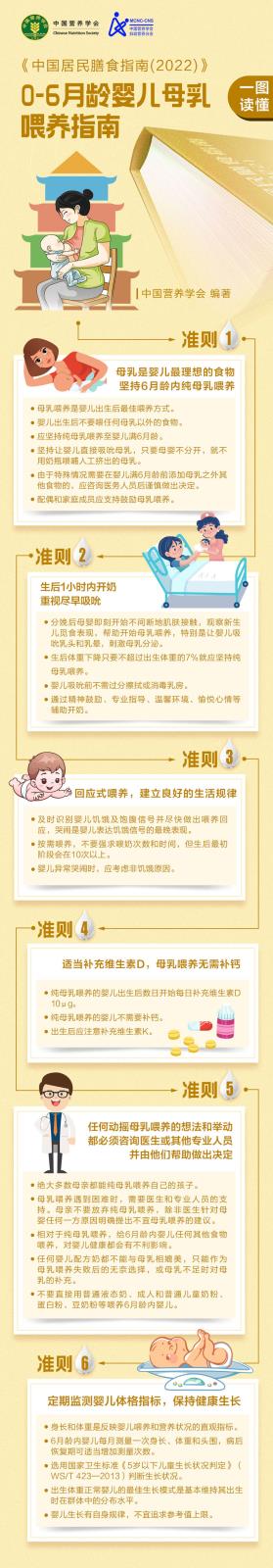 新生兒喂養(yǎng).jpg