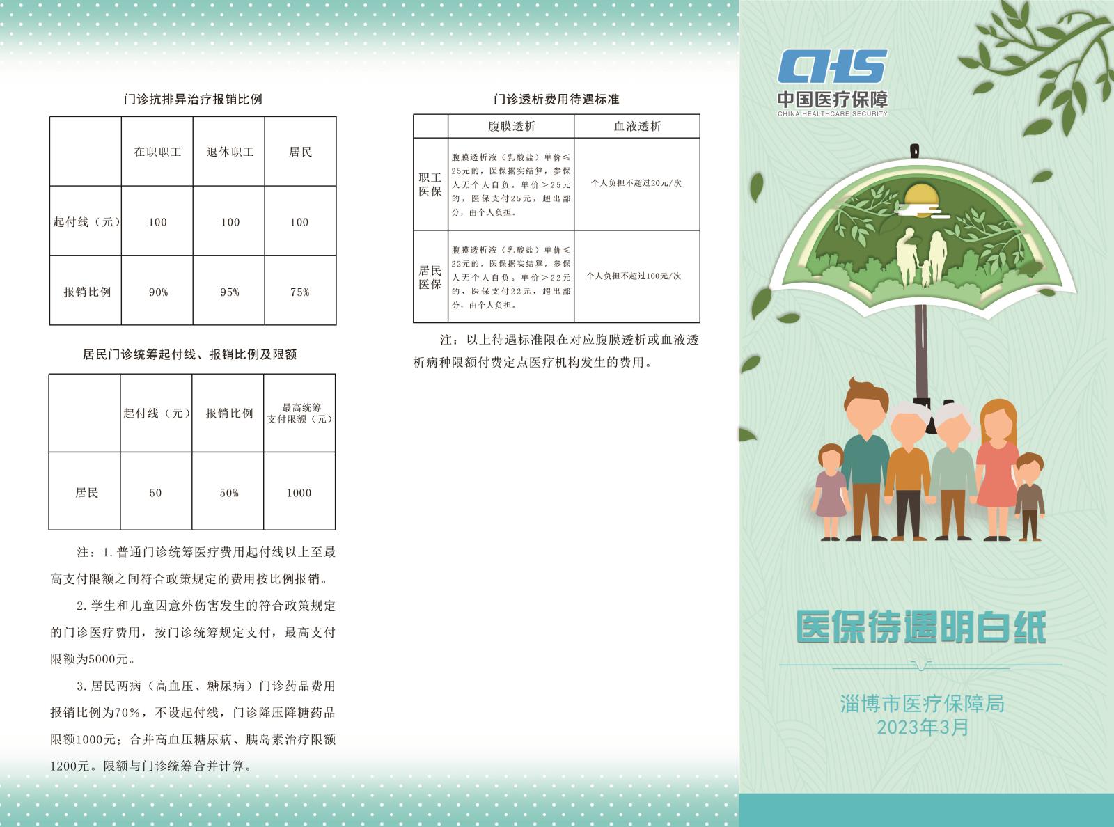 醫(yī)保待遇明白紙2.jpg